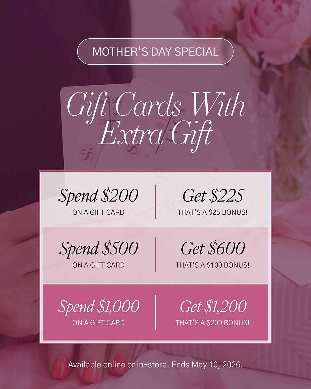 Mother's Day gift card promotion with bonuses